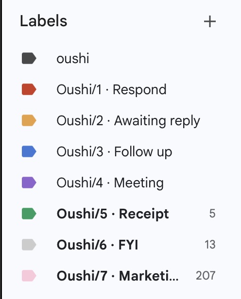 oushi Gmail label system